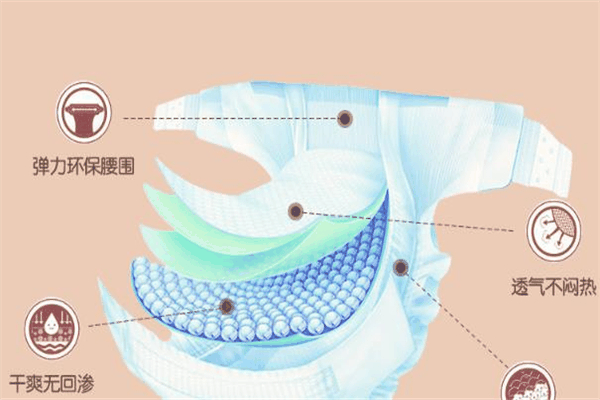 好之纸尿裤